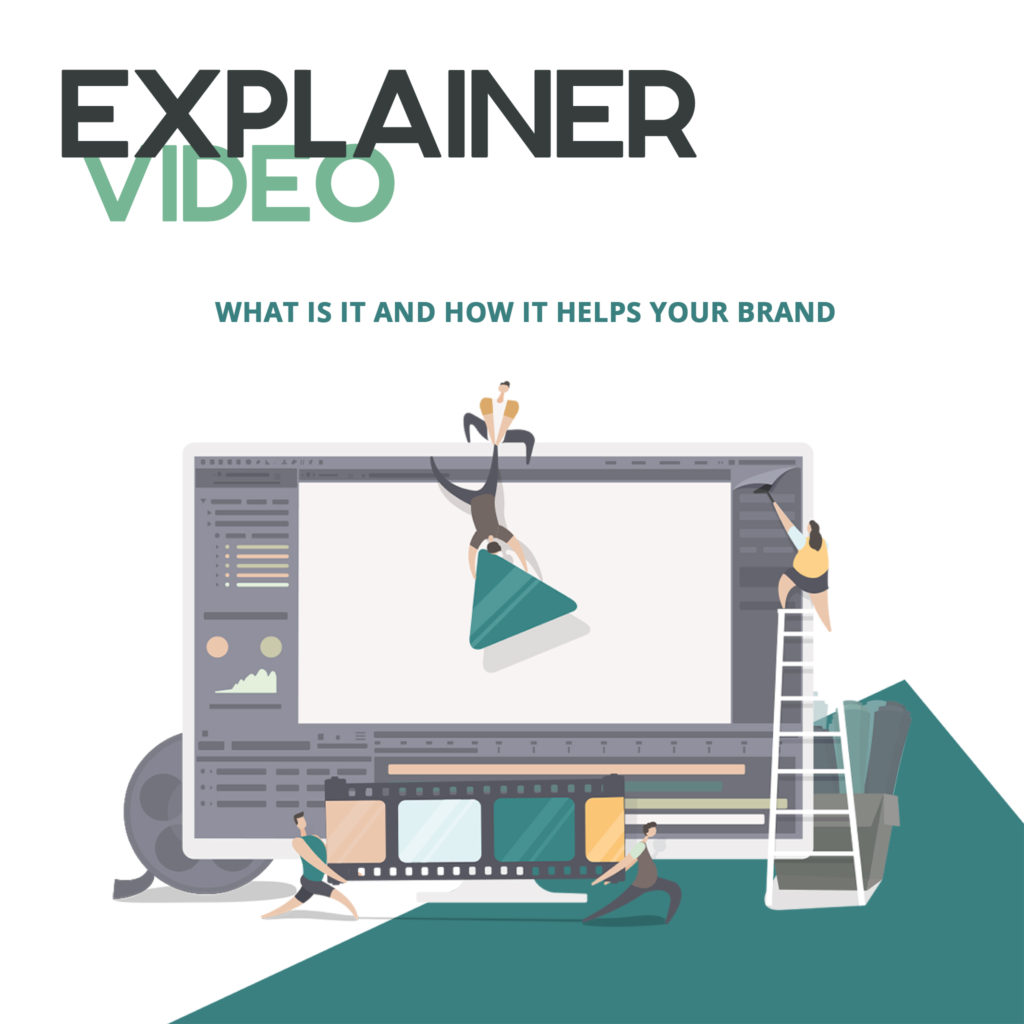 marketing-video and how it helps your brand
